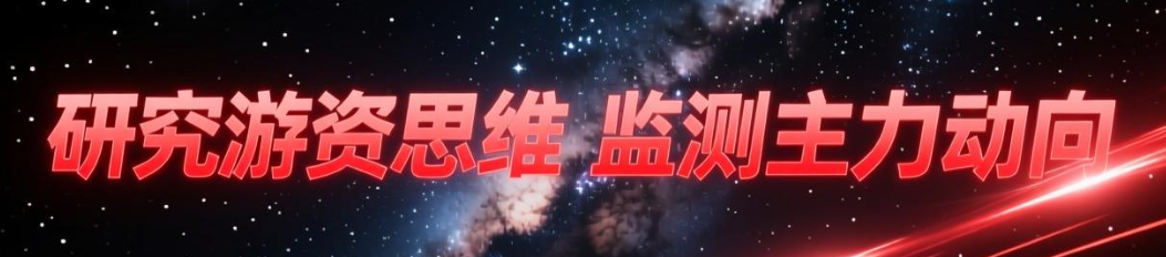 主力监测工具侧栏广告图